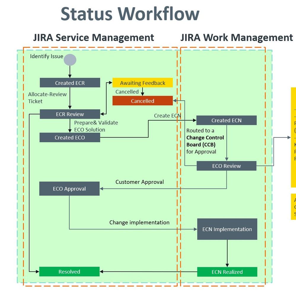 workflow.jpg