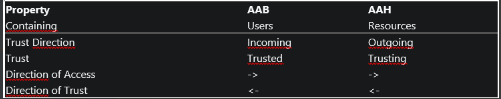 trust 2.png