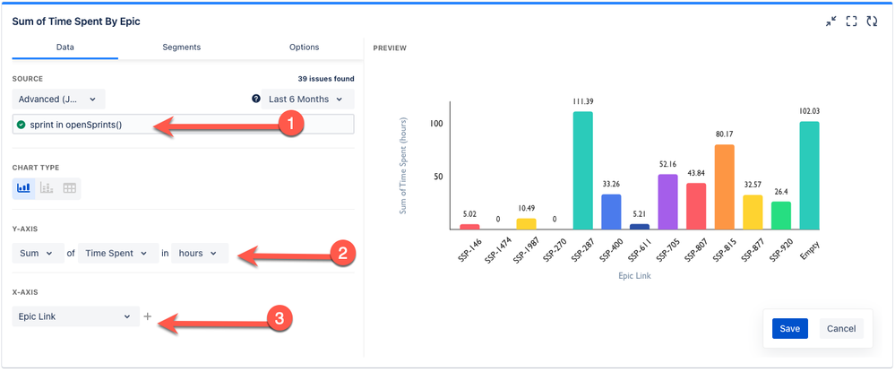 Sum of Time Spent By Epic.png