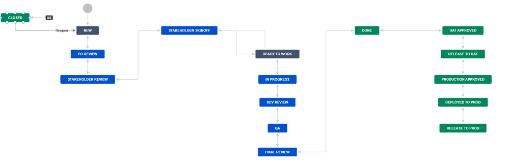 Annotation 2022-05-10 143031.png