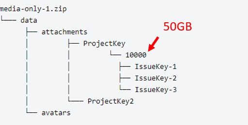 50GB.jpg
