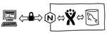 nginx-jira-mysql.png