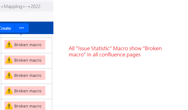 broken-issue-statistic-2.png