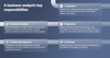 business analysts key responsibilities.png
