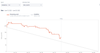 sprint burndown chart jira.png