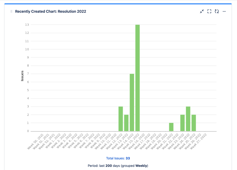 Capture d’écran 2022-06-26 à 06.27.19.png