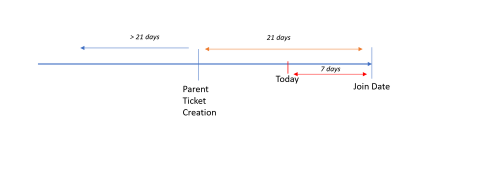 Date Diff 2.png