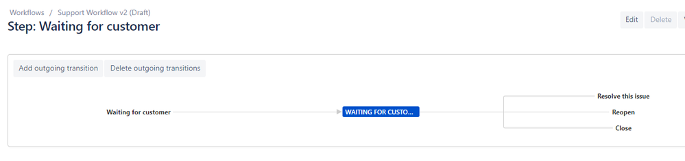 Screenshot 2022-06-29 102059.png