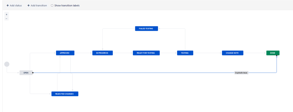 workflow.png