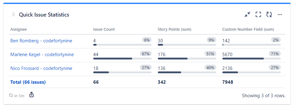 quick-filters-jira_custom-number-fields.png