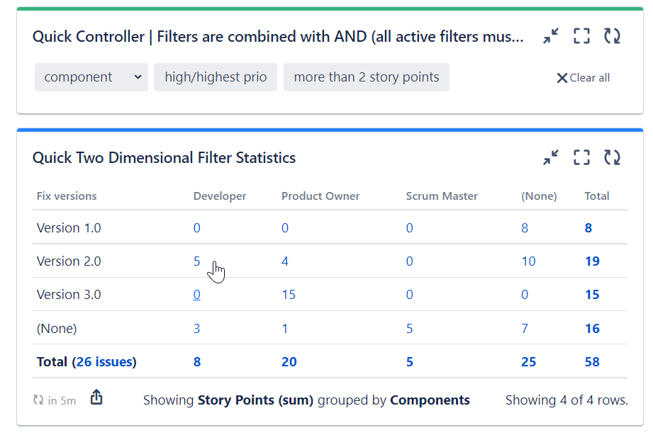 quick-filters-jira-dashboards_quick-controller.png
