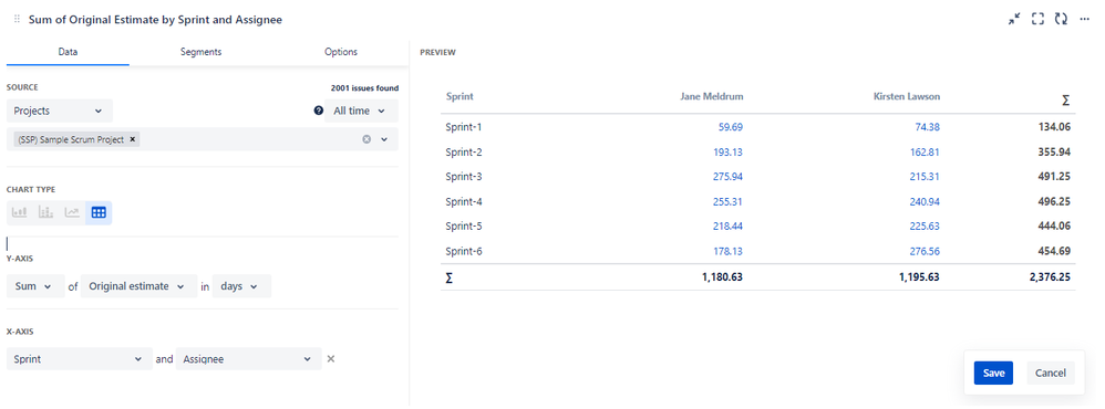 Sum of Original Estimate by Sprint and Assignee - Table.png