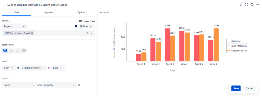 Sum of Original Estimate by Sprint and Assignee - Graph.png