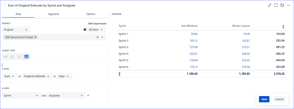 Sum of Original Estimate by Sprint and Assignee - Table.png