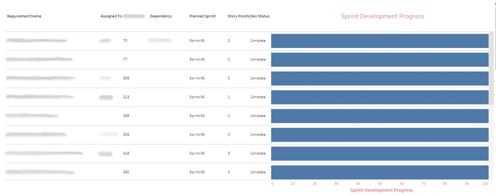 tableau_report_ex.png