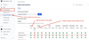 Confluence permissions.png