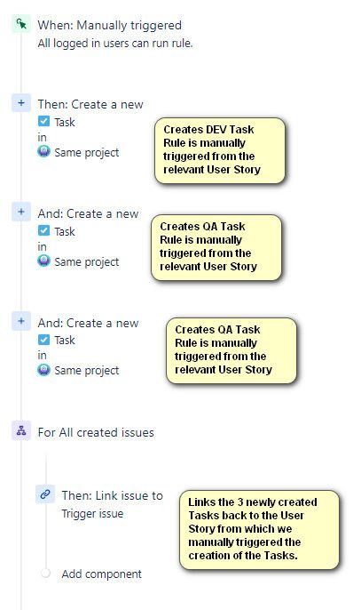ManualTriggerTaskCreation.jpg