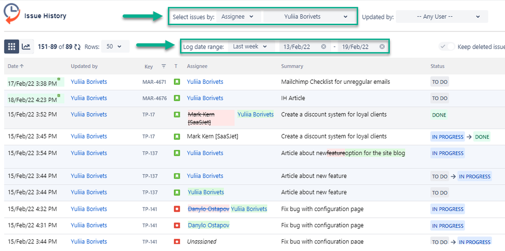 Issue history for assignee.png