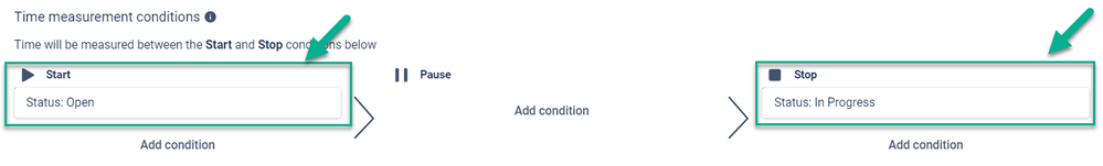 Resolution Time 1.png