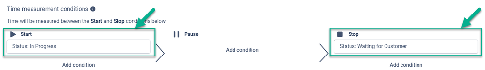 Resolution Time 2.png