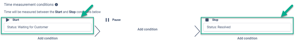 Resolution Time 3.png