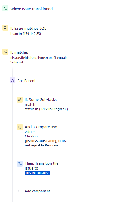 Transition to DEV.png
