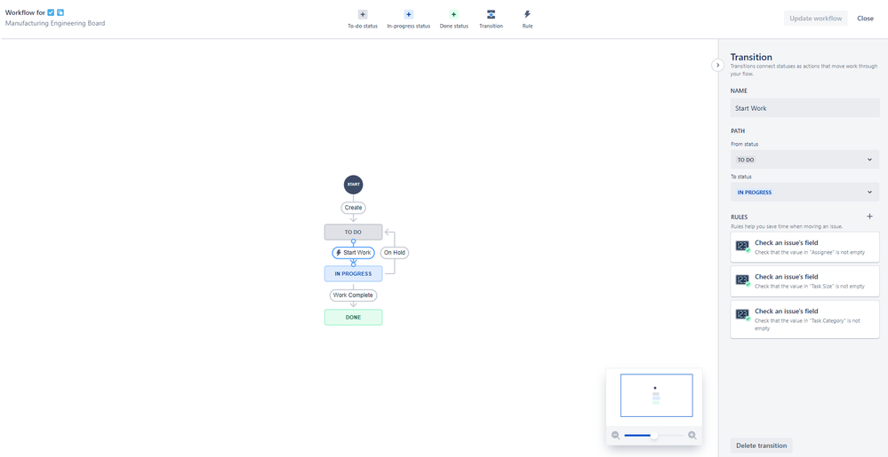 MFE Task Workflow.png
