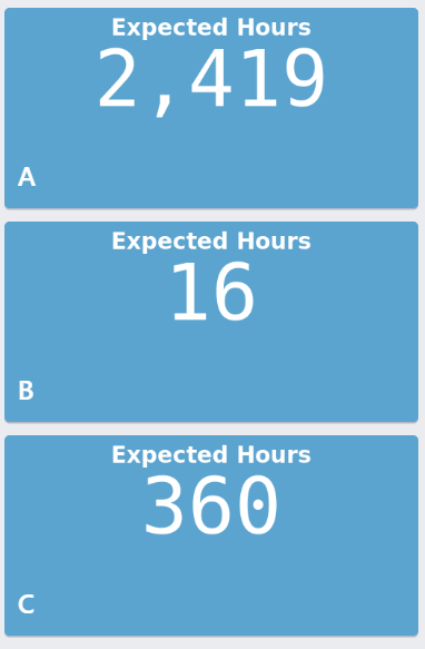 Trello Dashcard.PNG