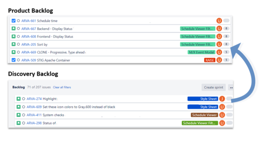 UX Discovery Backlog and Production Backlog.png