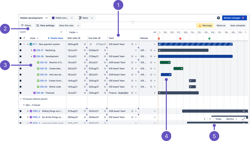 JSW_Cloud_Advanced_Roadmaps_BasicView.png