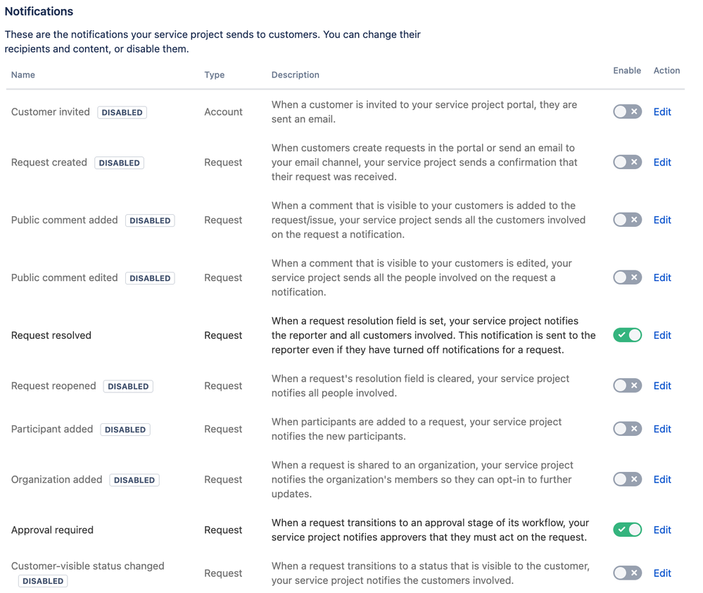 Screen Shot 2022-07-13 at 5.03.16 PM.png