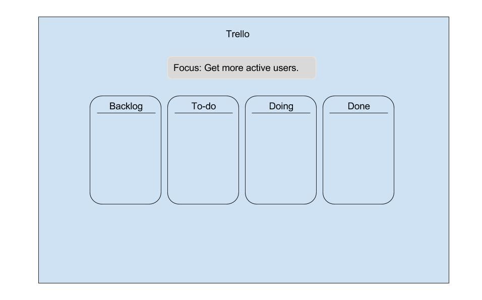 trello.jpg