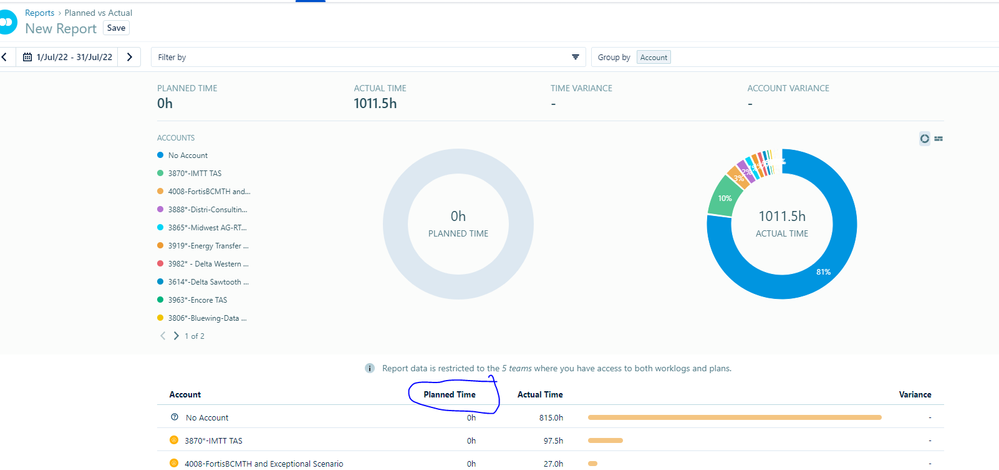 tempo planned time.PNG
