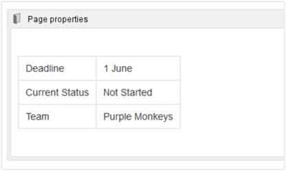 ConfluenceCloud_PagePropertiesMacro_Edit.png