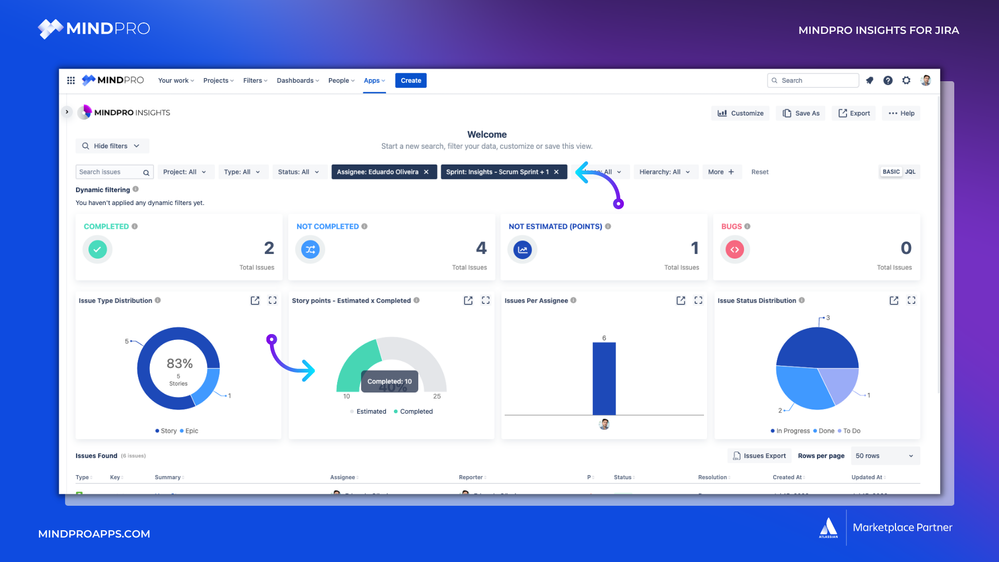 Story Points - Assignee.png