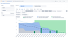 eazyBI Sprint progress by issue statuses.png