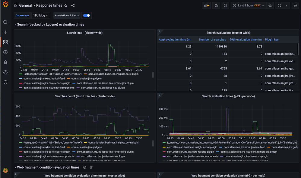 ITA-JIRA-Grafana.png