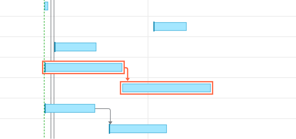 structure-gantt-critical-path.png