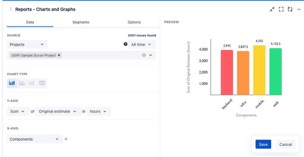 Sum of original estimate by component in Jira.png
