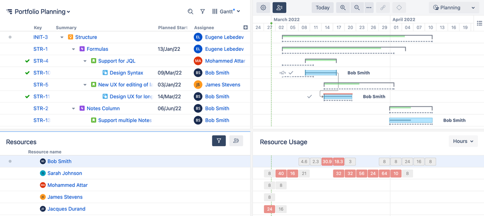 structure-gantt-cloud-filter-resource.png