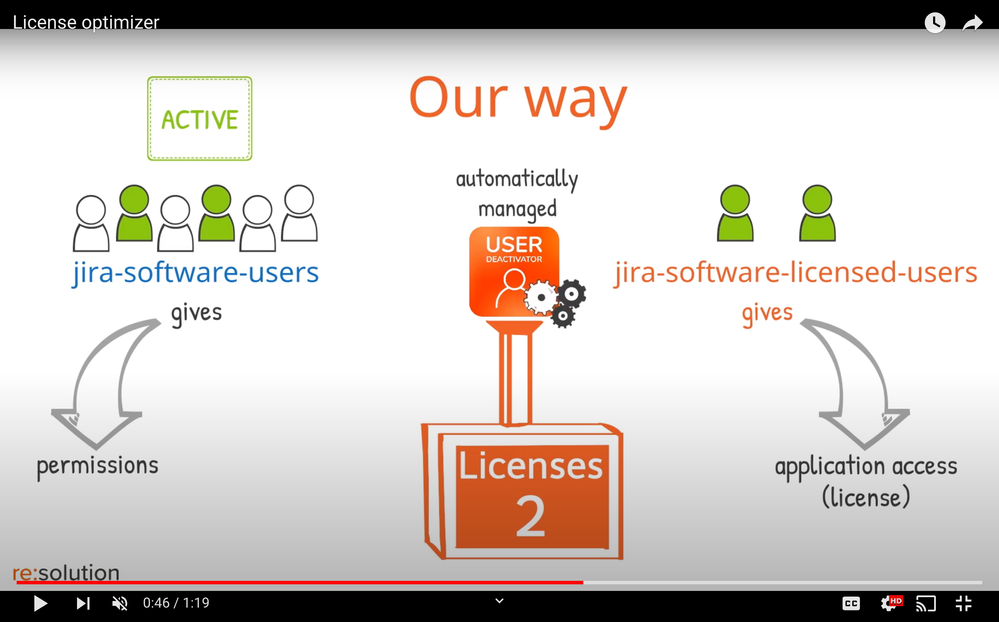 Screen Shot 2022-07-27 at 4.19.53 PM.png