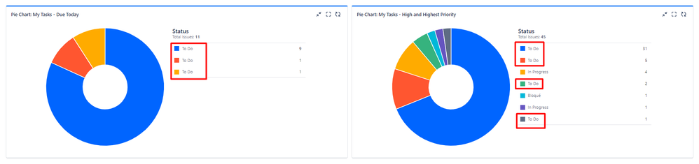 Jira To do.png