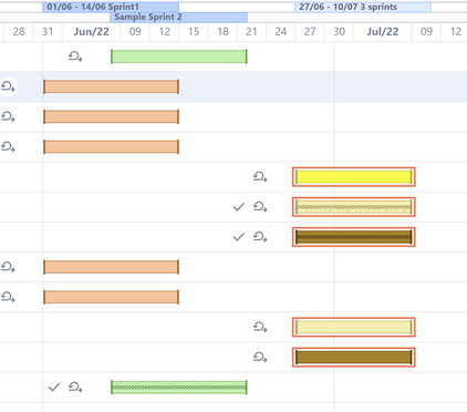 parallel-sprints-structure-dc.png