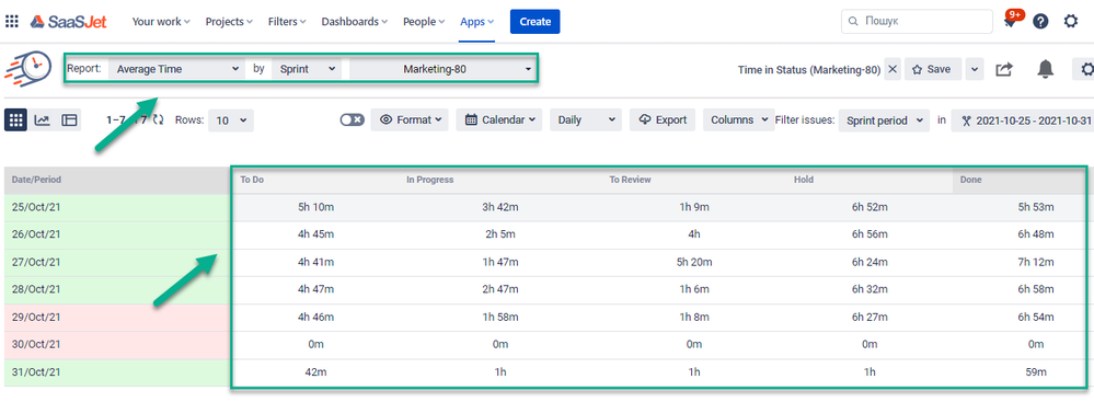average time jira.png