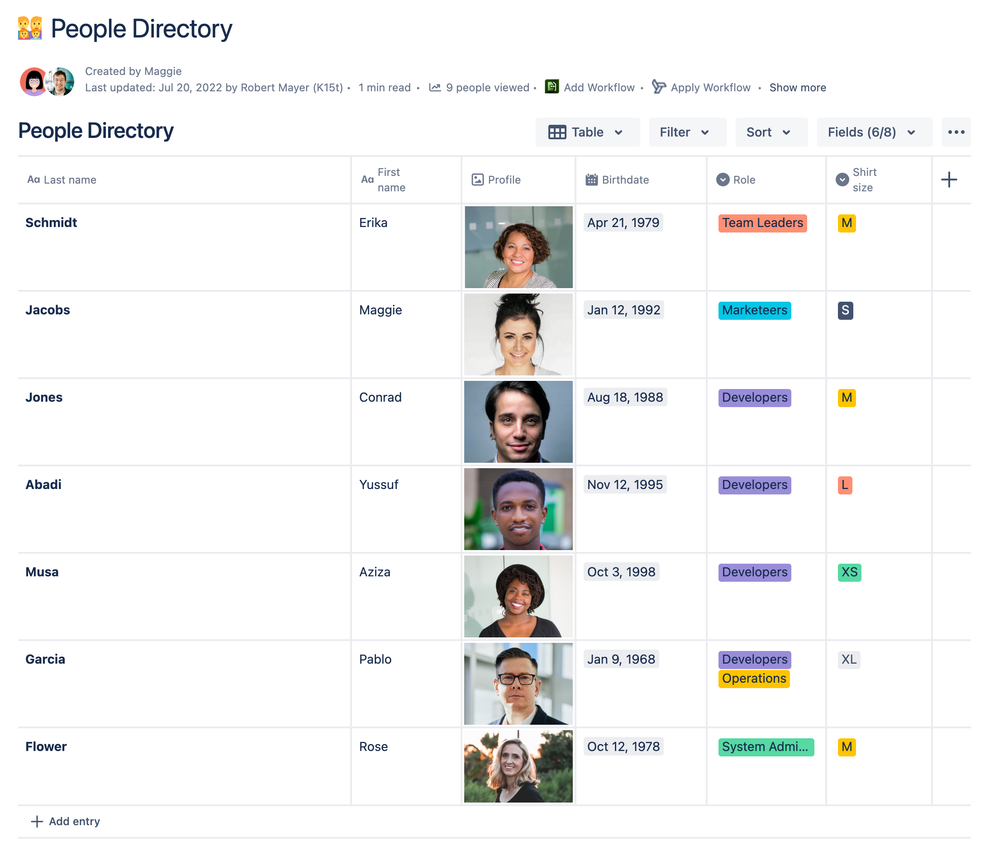 people_directory_orderly.png