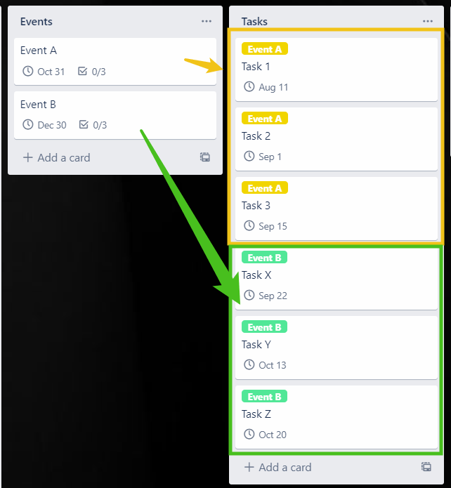 parent child relationship.PNG