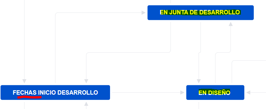 Estados Automatización.PNG