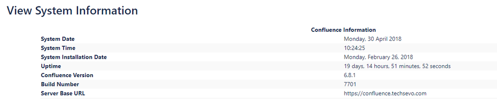 Confluence Capture.PNG