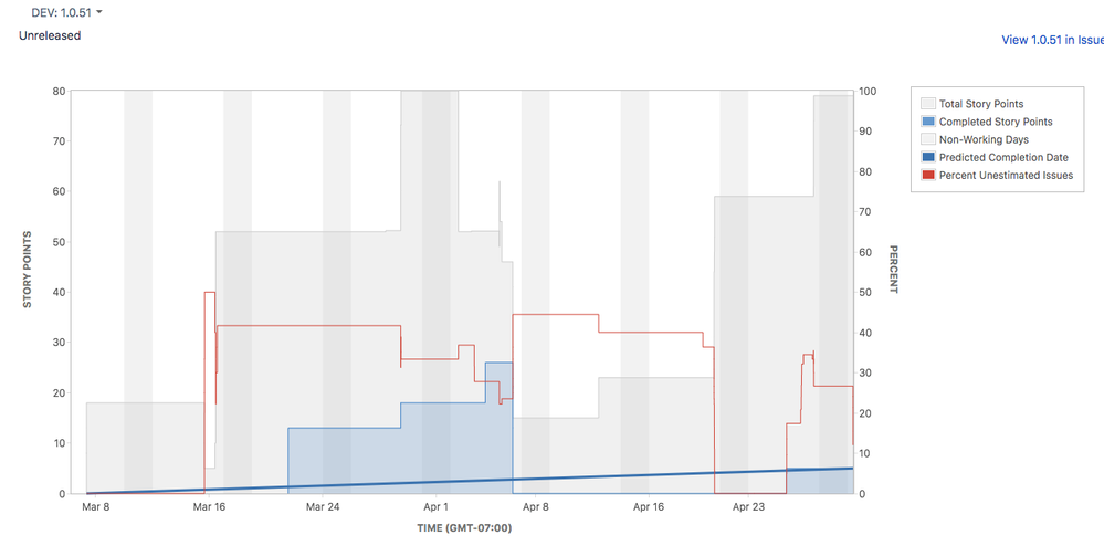 Screen Shot 2018-04-30 at 9.06.04 AM.png