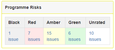 Risks.png